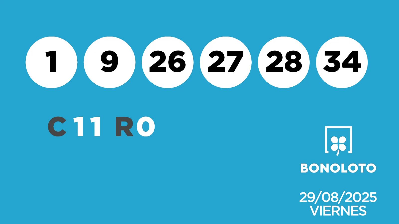 Sorteo de la Lotería Bonoloto del 29/08/2025 - Ver ahora