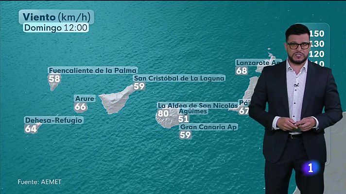 Telecanarias - El tiempo en Canarias - 31/08/2025