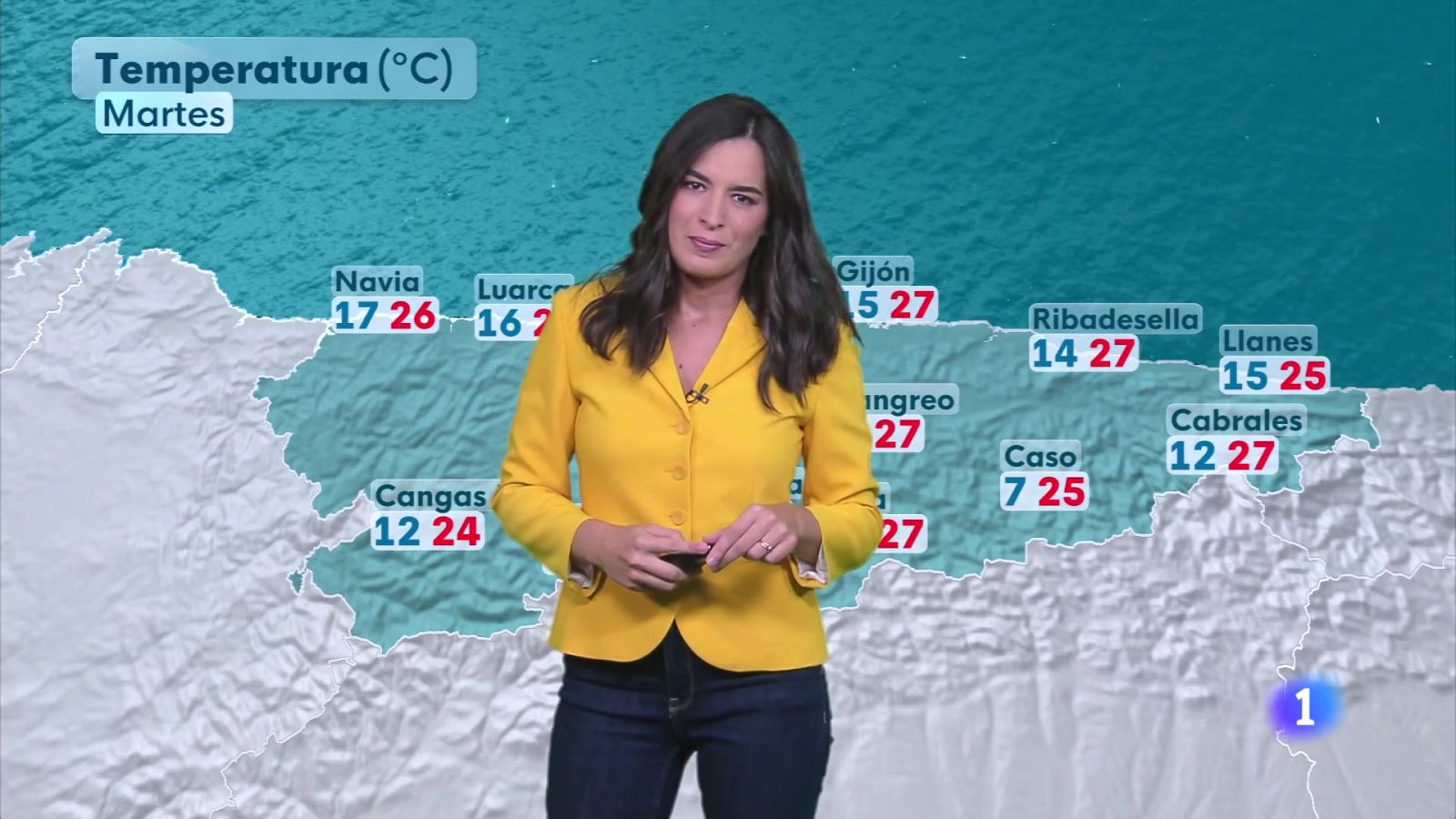 El tiempo en Asturias - 01/09/25 - Ver ahora