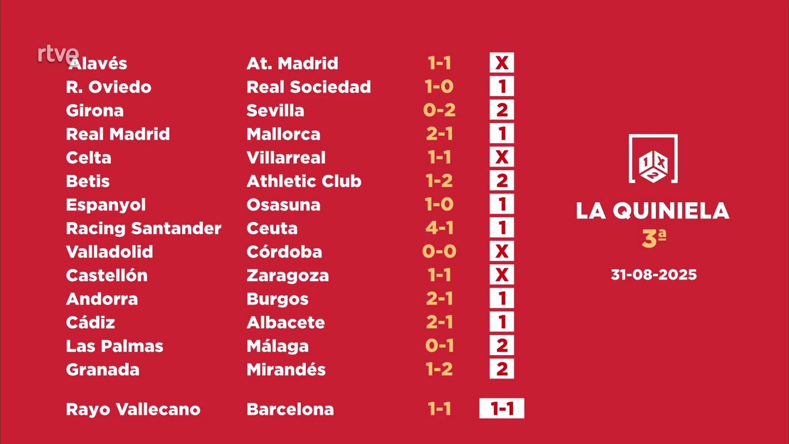 Sorteo de la Quiniela: 01/09/2025 - Jornada 3 - Loterías | Ver