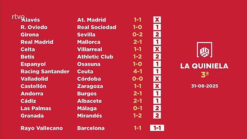 Sorteo de la Quiniela: 01/09/2025 - Jornada 3 - Loterías | Ver