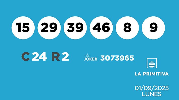 SELAE - Sorteo de la Lotería Primitiva y Joker del 01/09/2025