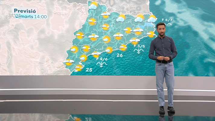 El temps - Sol, calma i nits fresques, però amb més caloreta i ruixats a la vista