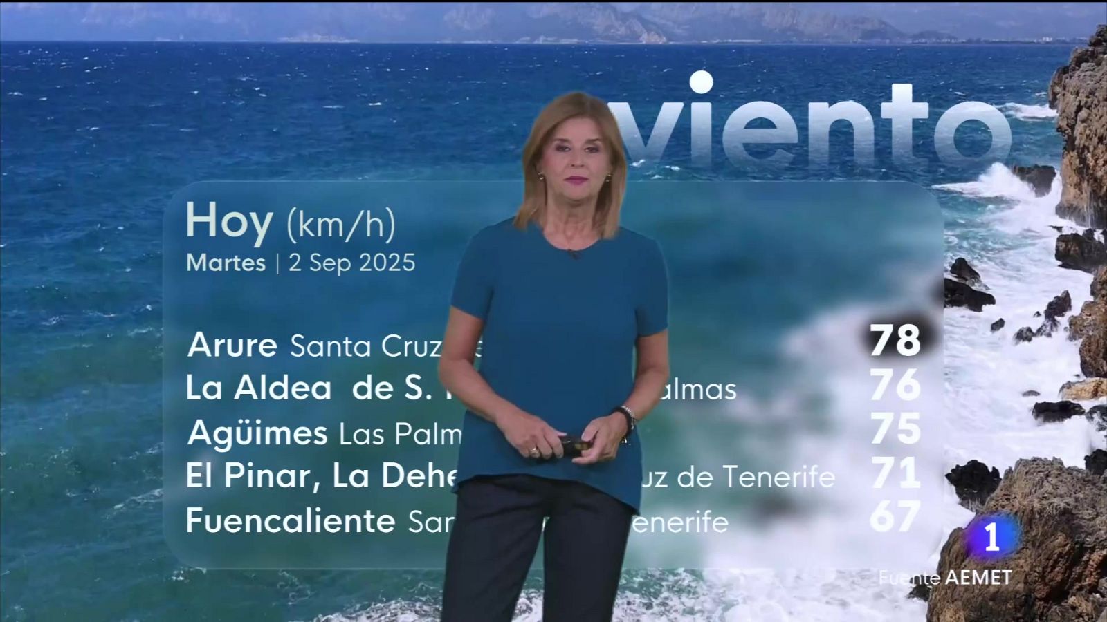 El tiempo en Canarias - 02/09/2025 | Ver