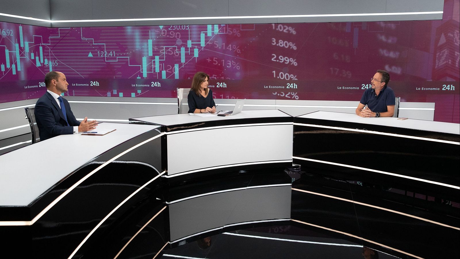 La economía - 02/09/25 - La economía | Ver