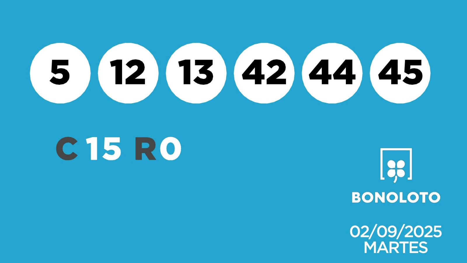 Sorteo de la Lotería Bonoloto y Euromillones del 02/09/2025 - Ver ahora