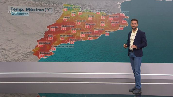 El temps - Sol i contrastos tèrmics, abans d'un nou canvi de temps