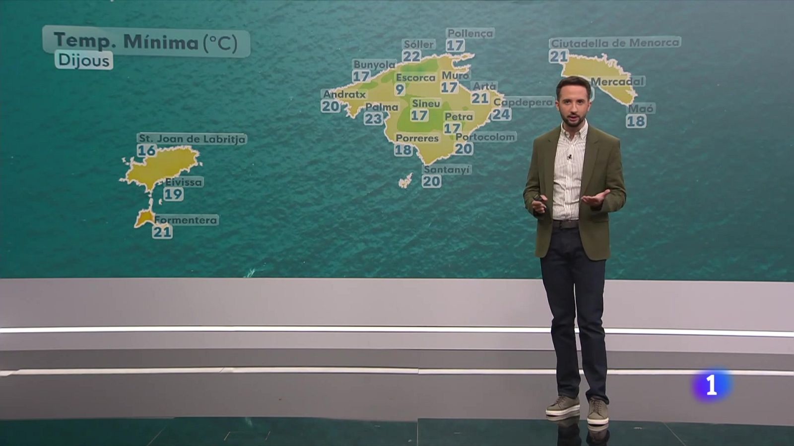 El temps a les Illes Balears - 04/09/25 | Ver