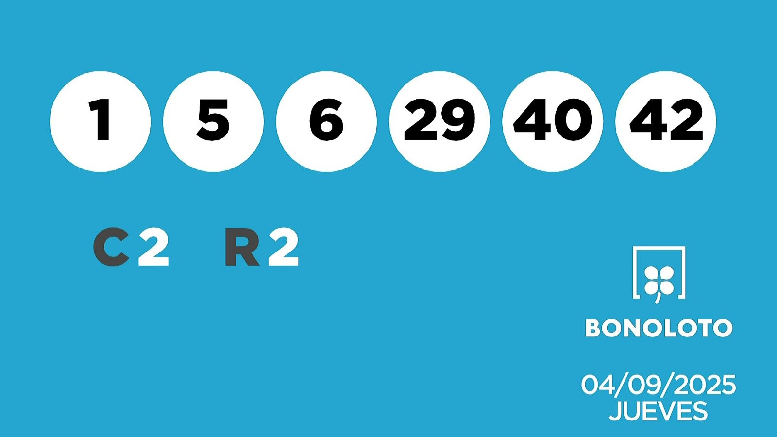 Sorteo de la Lotería Bonoloto del 04/09/2025 - Ver ahora