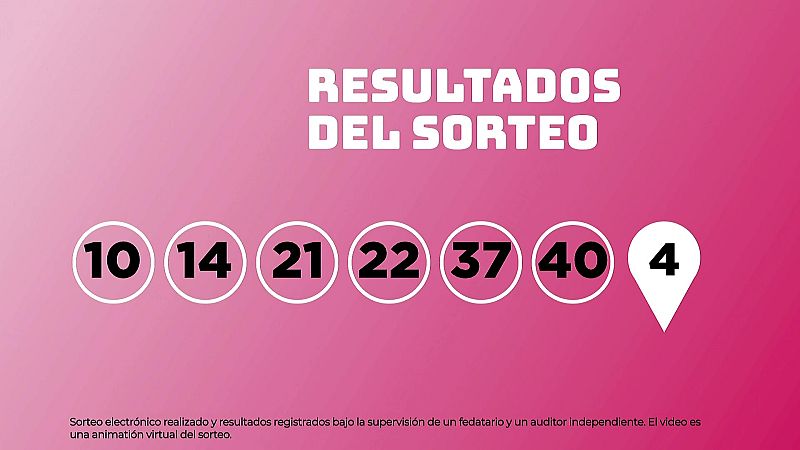 Sorteo de la Lotera EuroDreams del 04/09/2025 - Ver ahora