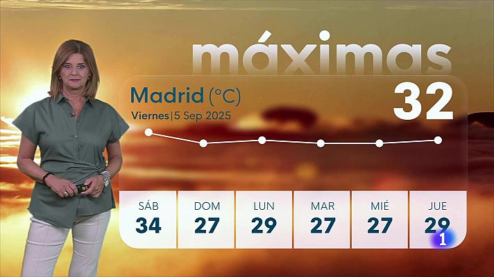 Informativo de Madrid - El tiempo en la Comunidad de Madrid -05/09/25
