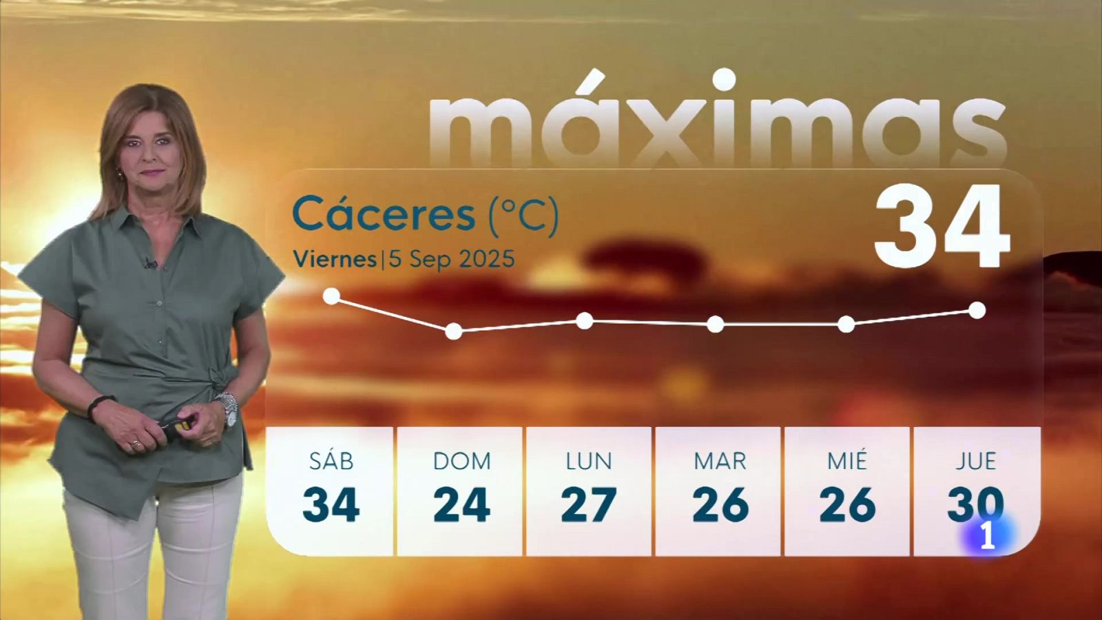 El tiempo en extremadura - 05/09/2025 - Ver ahora