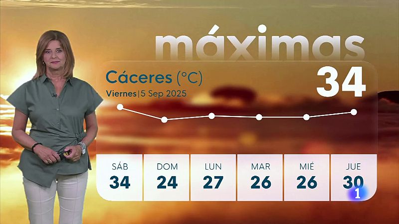 El tiempo en extremadura - 05/09/2025 - Ver ahora