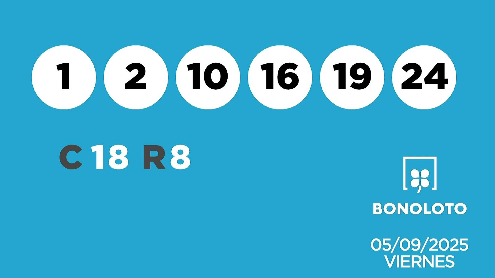 Sorteo de la Lotería Bonoloto del 05/09/2025 - Ver ahora