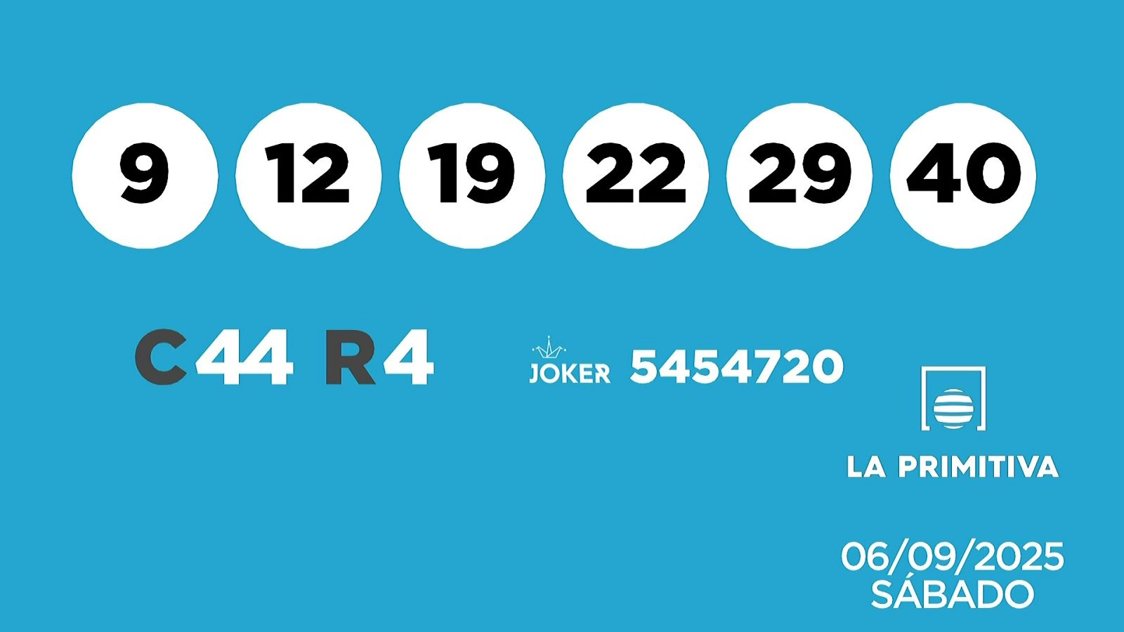 Sorteo de la Lotería Primitiva y Joker del 06/09/2025 - Ver ahora