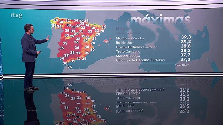 El tiempo - Máximas en descenso en el oeste Galicia y Huelva, predominando los aumentos en el resto del país