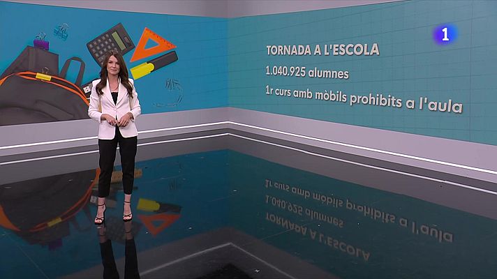 L'Informatiu - Nou curs marcat per la prohibició total de mòbils a les aules