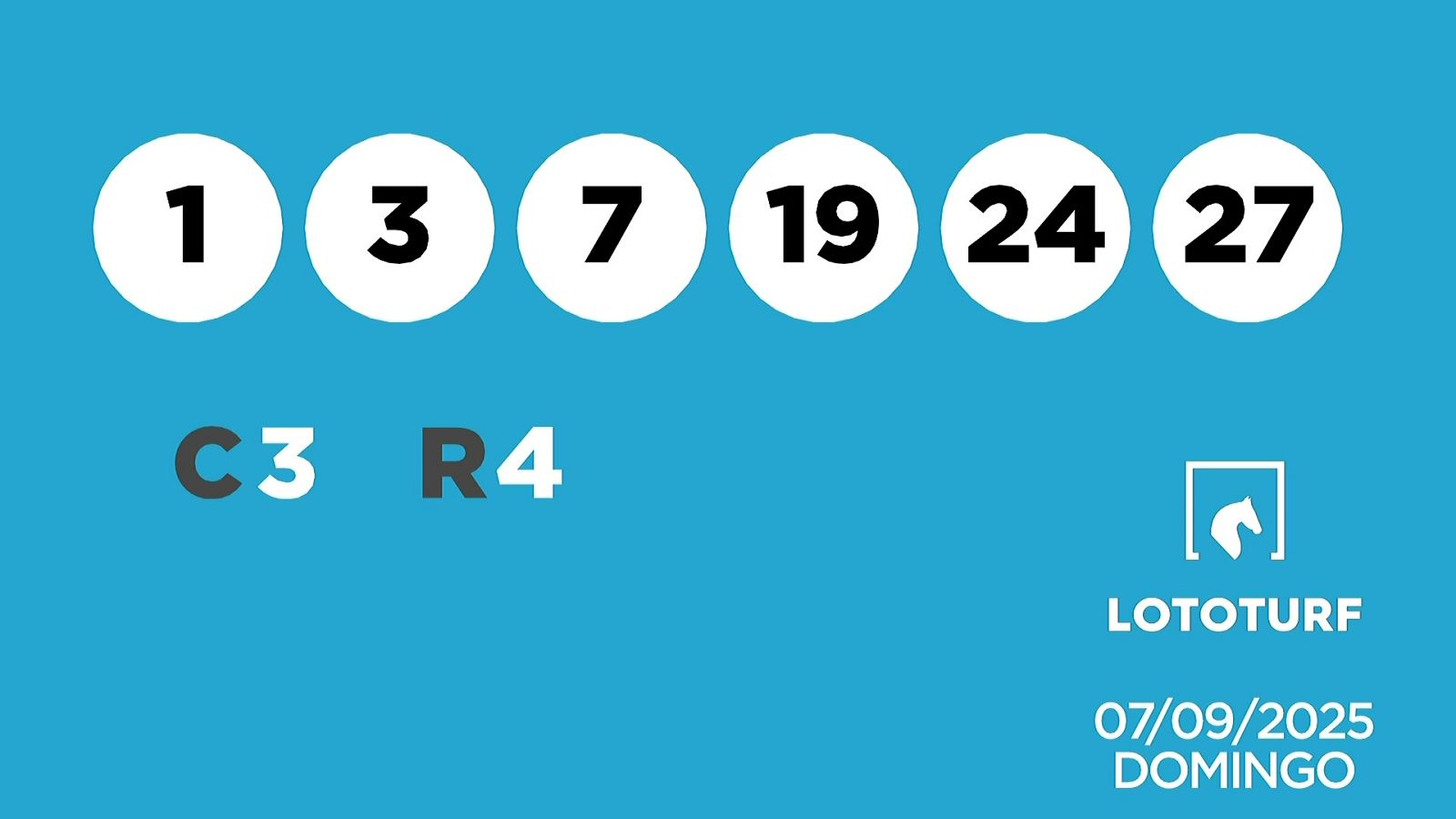 Sorteo de la Lotería Lototurf del 07/09/2025 - Ver ahora