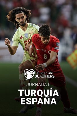 Clasificación Campeonato del Mundo 6ª jornada: Turquía - España
