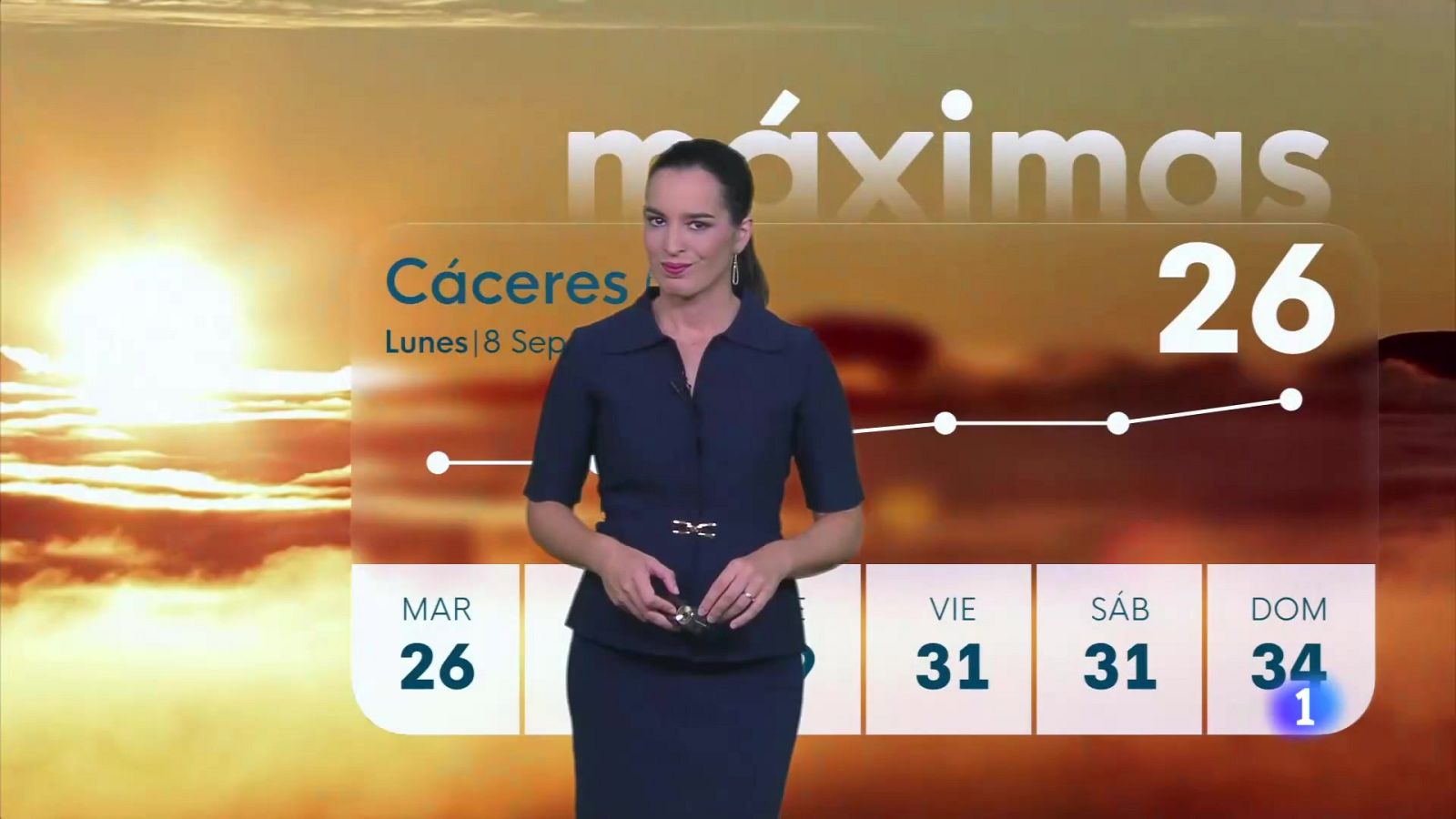 El tiempo en extremadura - 08/09/2025 - Ver ahora