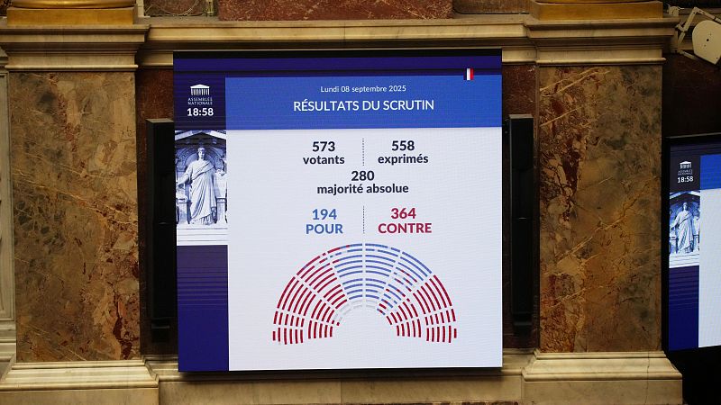 El primer minisro francés pierde la moción de confianza: "Toda la responsabilidad de la crisis recae en Macron"