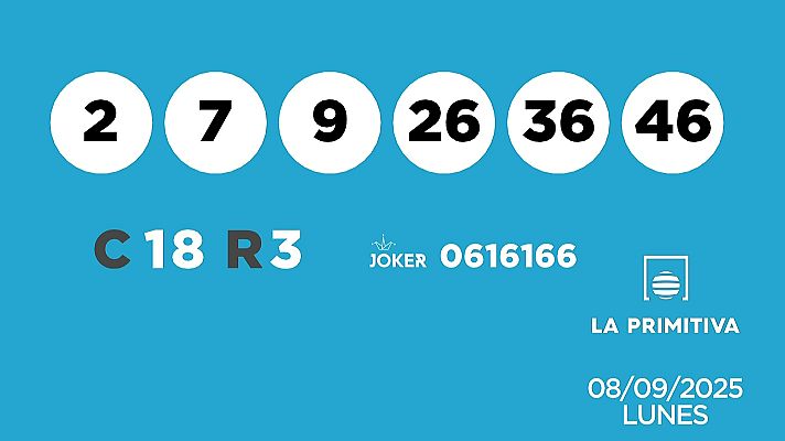 SELAE - Sorteo de la Lotería Primitiva y Joker del 08/09/2025