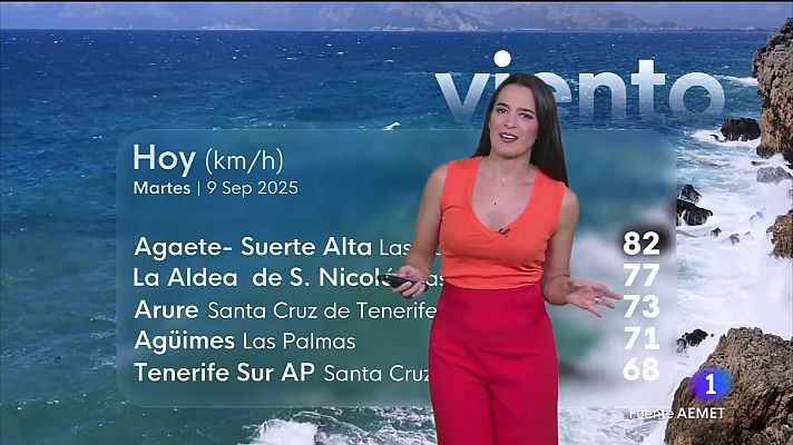 Telecanarias - El tiempo en Canarias - 09/09/2025