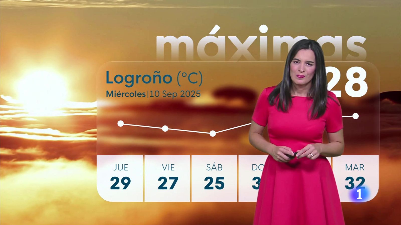 El tiempo en la rioja - 10-09-2025 - Ver ahora | Ver