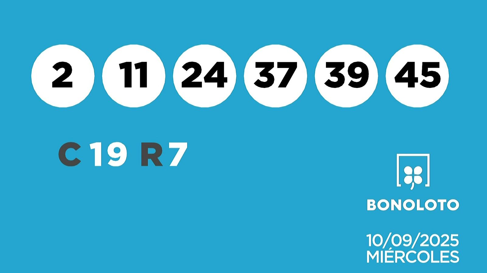 Sorteo de Bonoloto: 10/09/2025 - SELAE | Ver