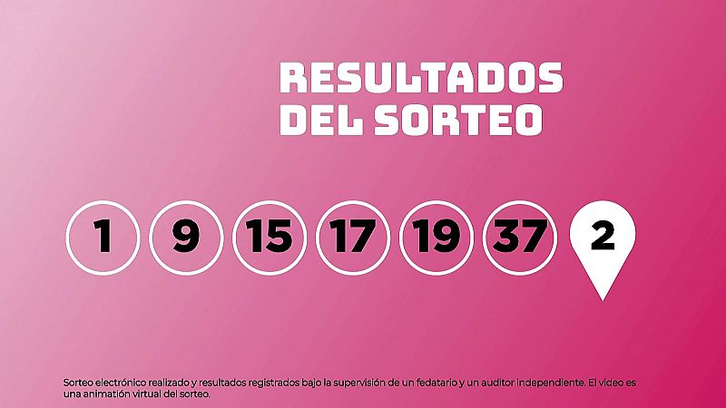 Sorteo de la Lotera EuroDreams del 11/09/2025 - Ver ahora