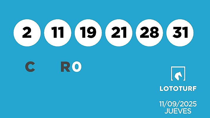 SELAE - Sorteo de Lotería Lototurf: 11/09/2025