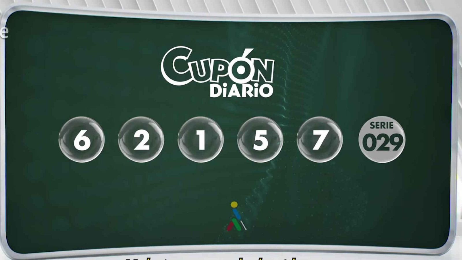 Sorteo ONCE - 15/09/25 - Sorteos ONCE | Ver