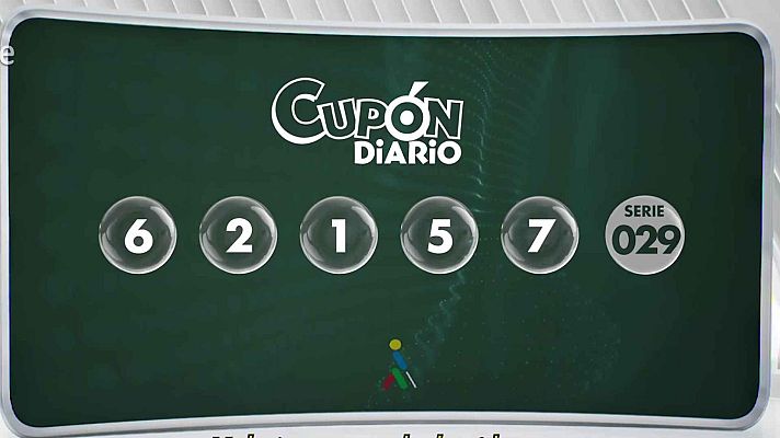 Sorteos ONCE - Sorteo ONCE - 15/09/25