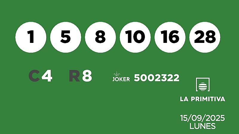 Sorteo de la Lotería Primitiva y Joker del 15/09/2025 - Ver ahora