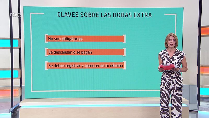 Las horas extras, siempre claras - Aquí hay trabajo | Ver