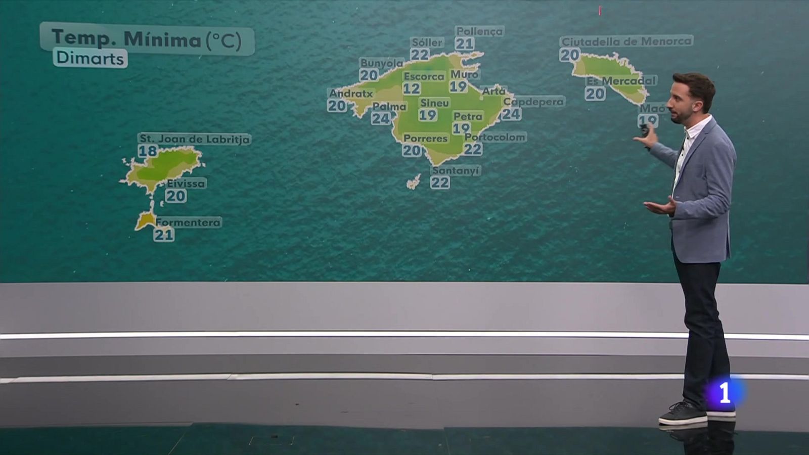 El temps a les Illes Balears - 16/09/25 | Ver