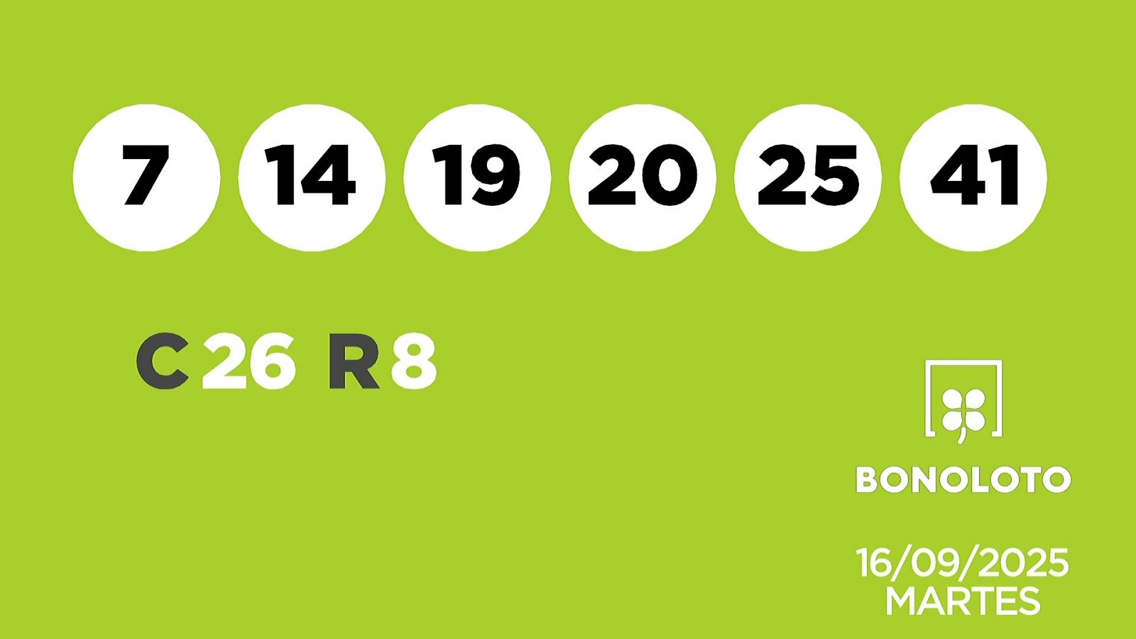 Sorteo de la Lotería Bonoloto y Euromillones del 16/09/2025 - Ver ahora