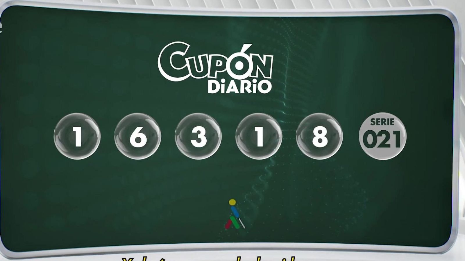Sorteo ONCE - 16/09/25 - Sorteos ONCE | Ver