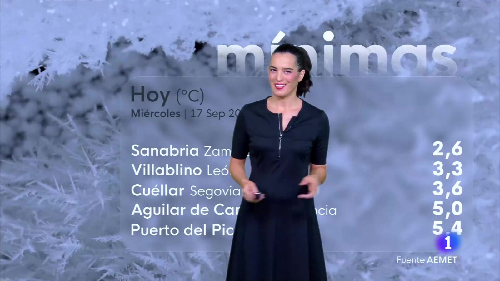 El tiempo en Castilla y León - 17/09/25 | Ver