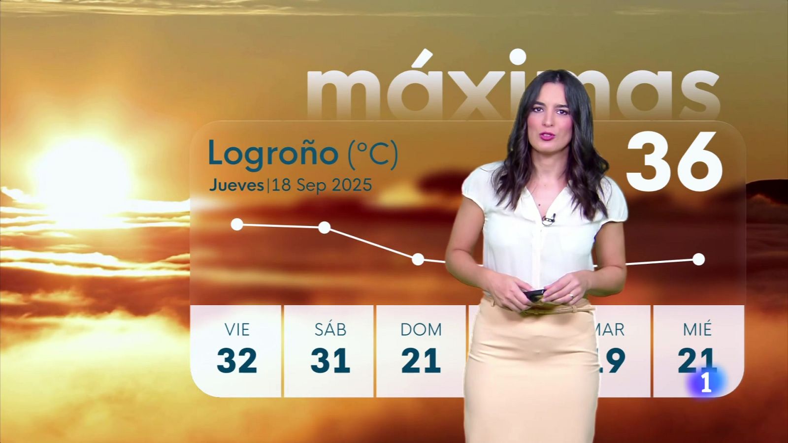 El tiempo en la rioja - 17-09-2025 | Ver