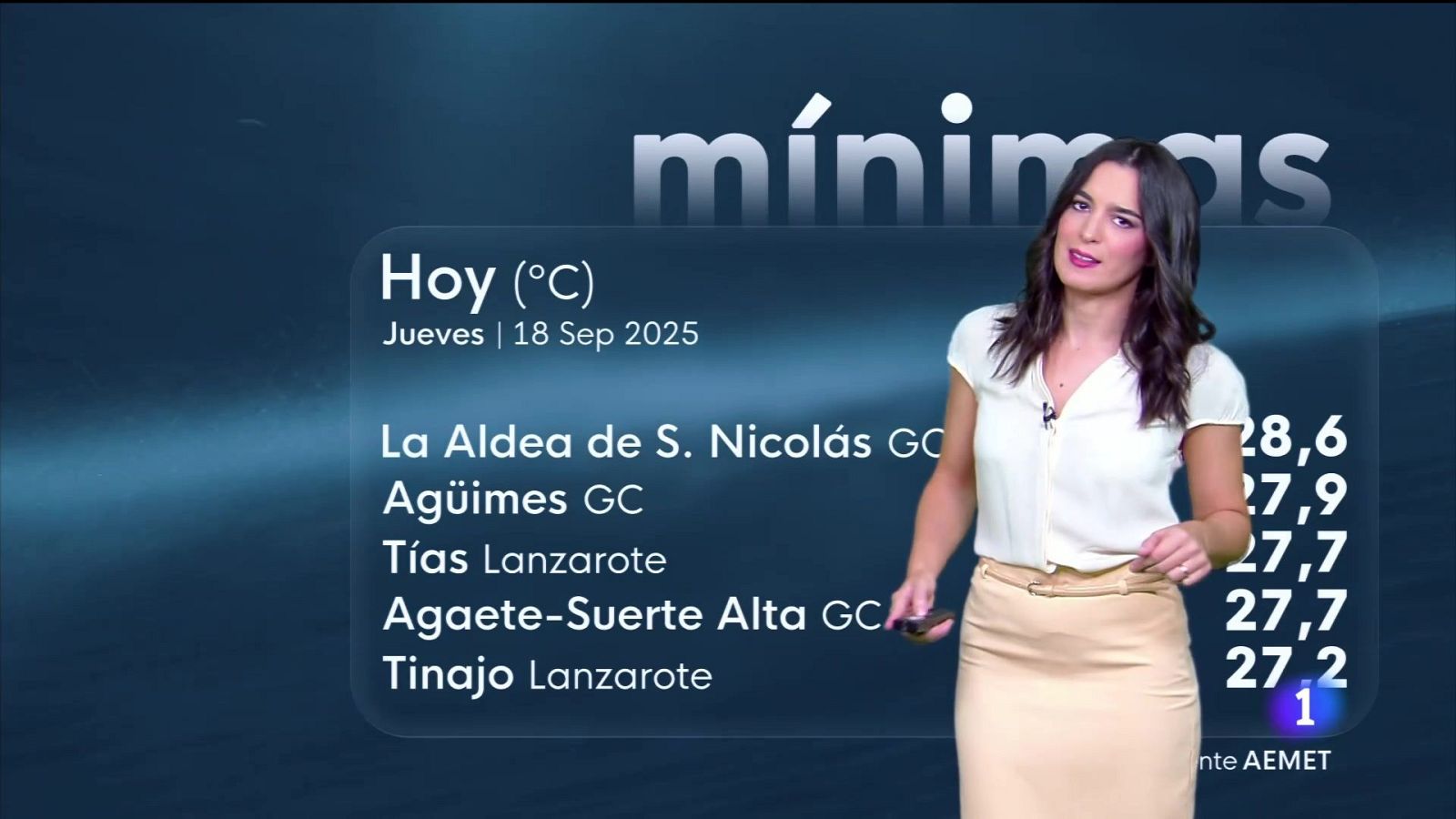 El tiempo en Canarias - 18/09/2025 | Ver