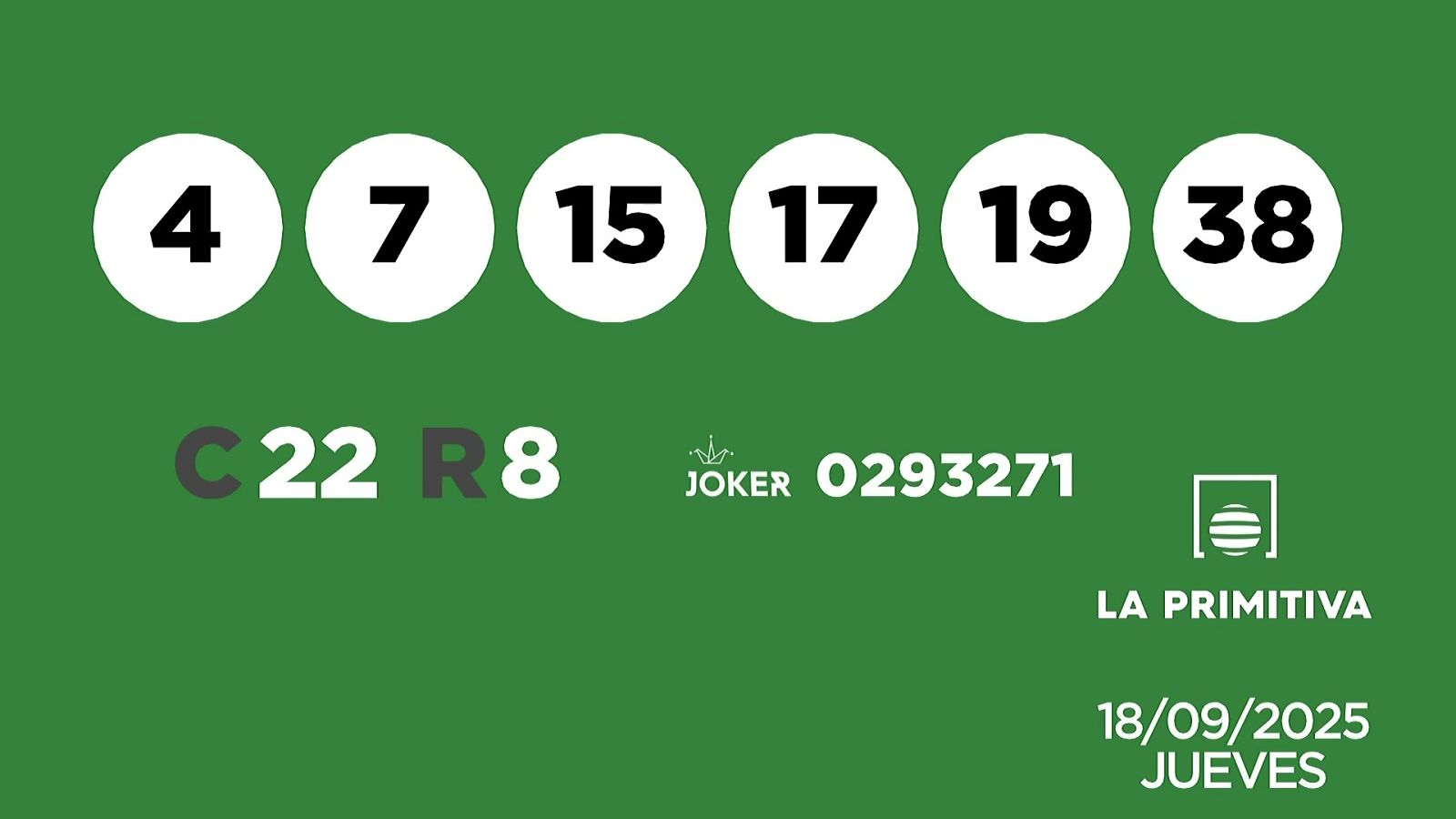 Sorteo de la Lotería Primitiva y Joker del 18/09/2025 - Ver ahora