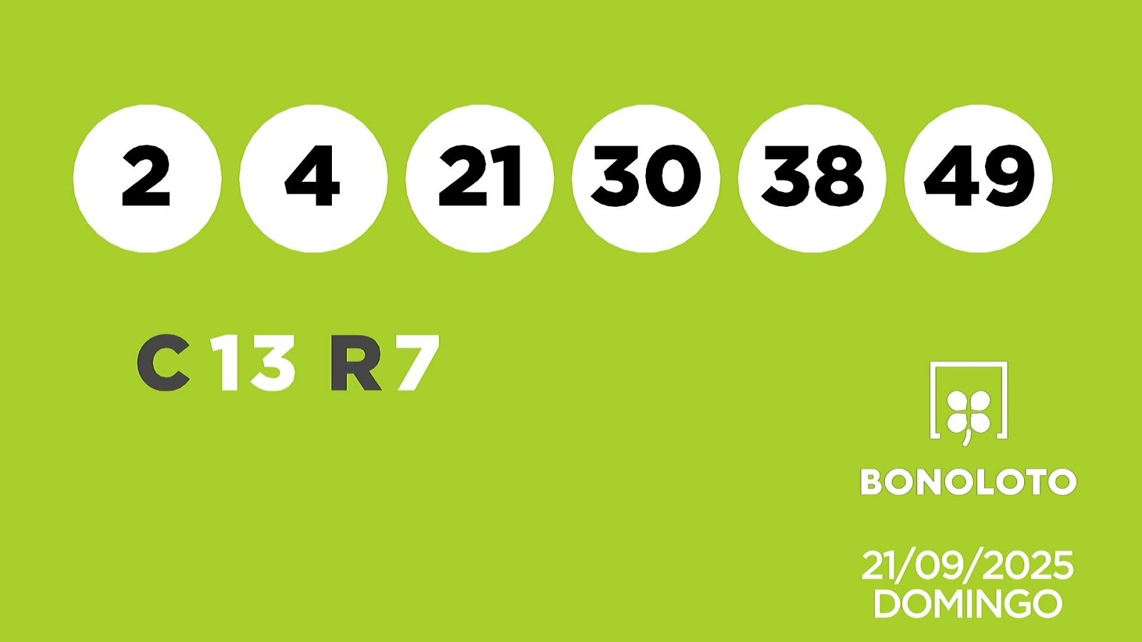 Sorteo de la Lotería Bonoloto del 21/09/2025 - Ver ahora