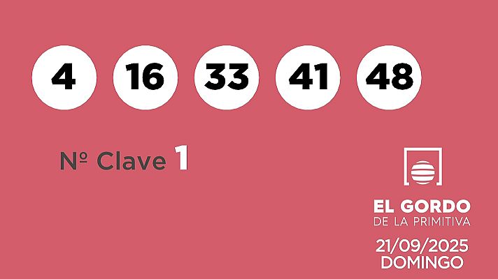 SELAE - Sorteo de la Lotería Gordo de la Primitiva del 21/09/2025