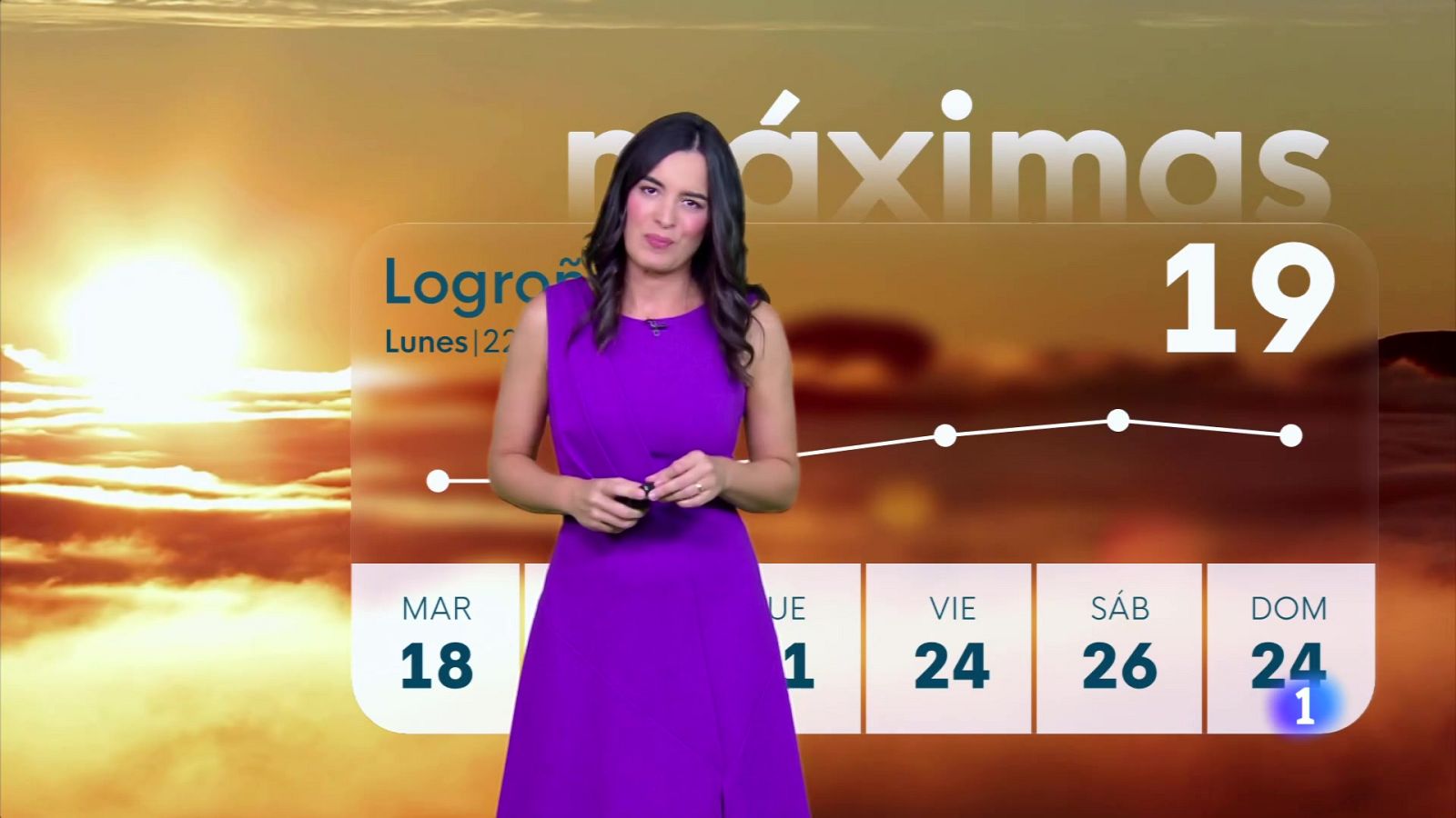 El tiempo en la rioja - 22-09-2025 - Ver ahora | Ver