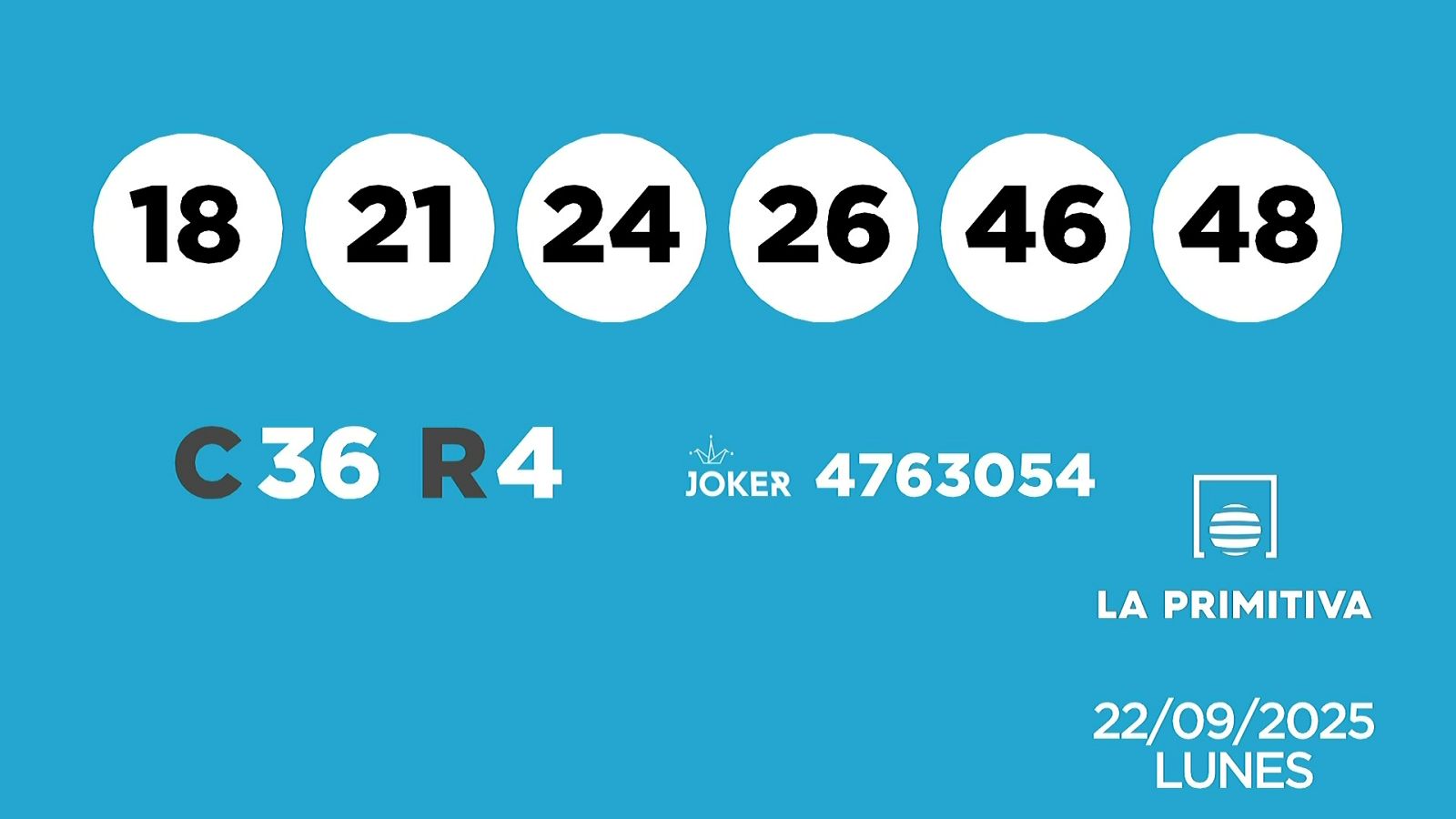 Sorteo de la Lotería Primitiva y Joker del 22/09/2025 - Ver ahora