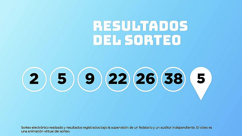 Sorteo de la Lotera EuroDreams del 22/09/2025 - Ver ahora