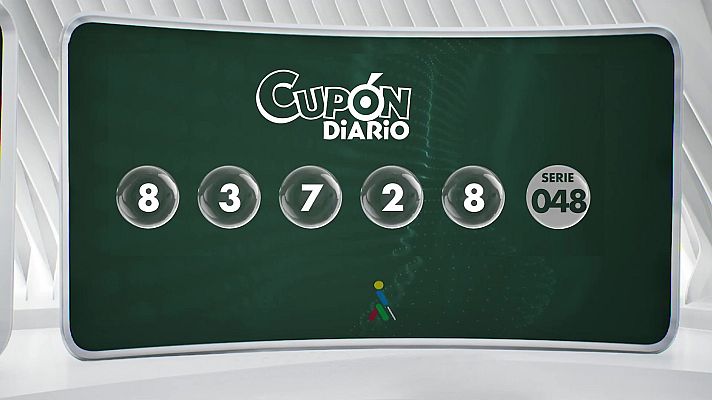 Sorteos ONCE - Sorteo ONCE - 22/09/25