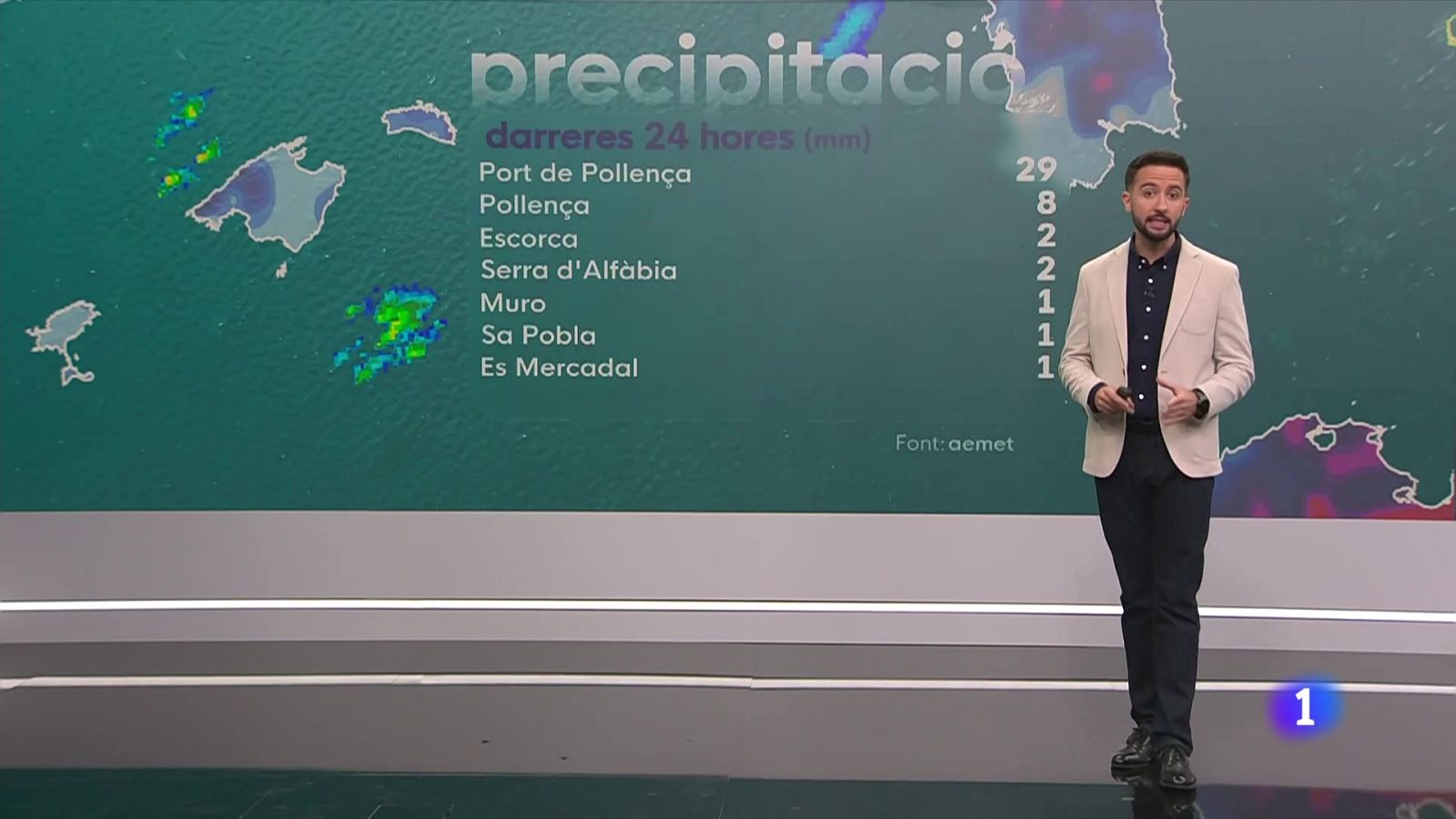 El temps a les Illes Balears - 23/09/25 | Ver