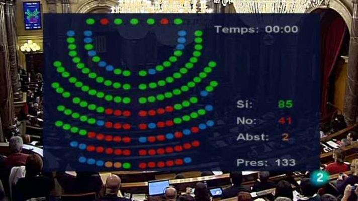 L'Informatiu - L'informatiu - El Parlament de Catalunya aprova la declaració de sobirania